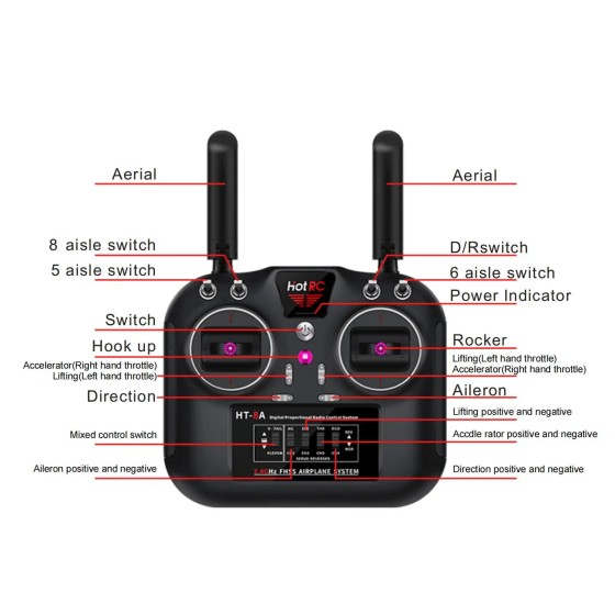 Hotrc HT-8A 2.4G 8CH RC FHSS & 8CH mit Box für Drohne Rc Flugzeug Hubschrauber Spielzeug Teile